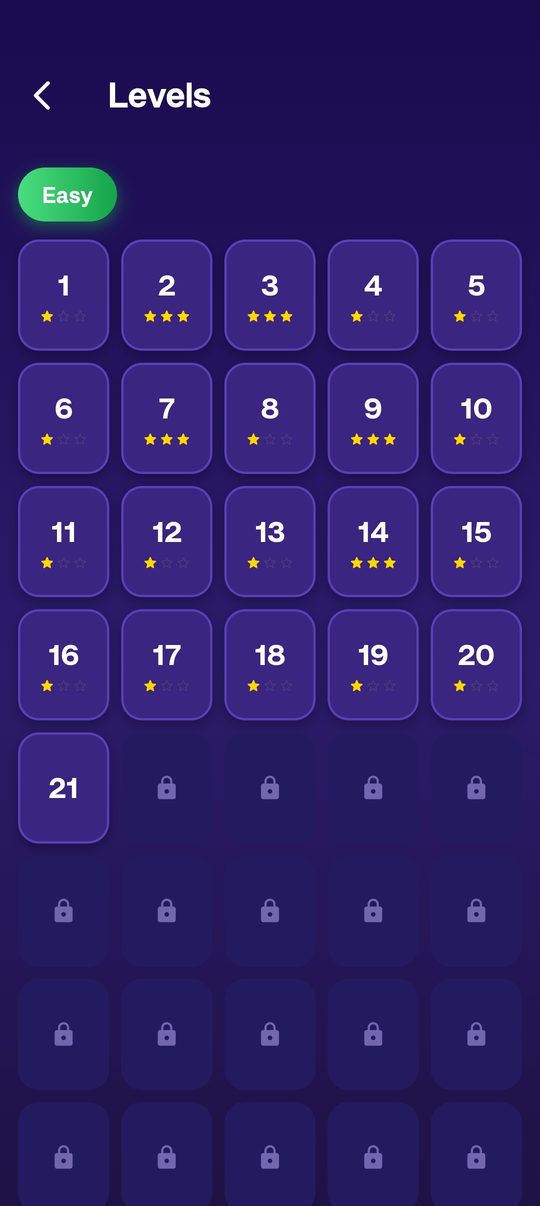 The level map of the word game: an Easy tab with levels 1 to 21 unlocked and starred, and the levels after them locked.