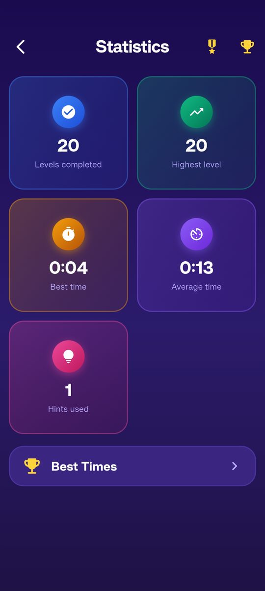 The Statistics screen: 20 levels completed, highest level 20, best time 0:04, average time 0:13 and 1 hint used.