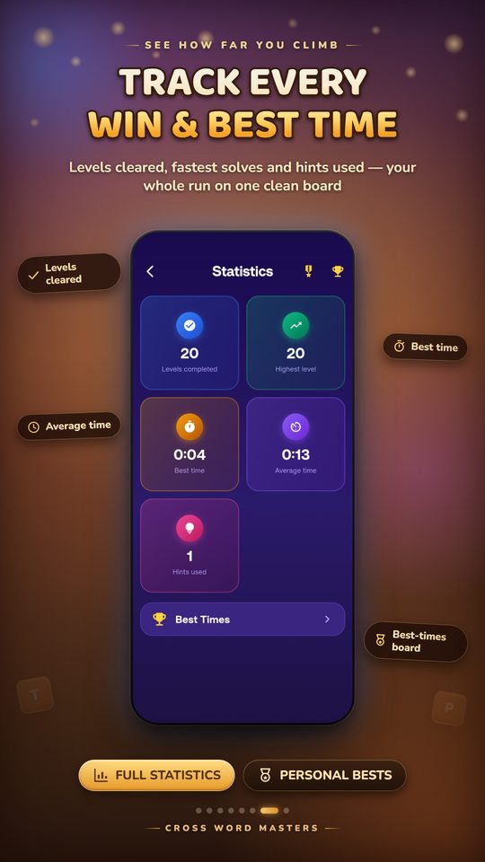 Track every win and best time: the Statistics screen with levels completed, highest level, best time, average time and hints used.