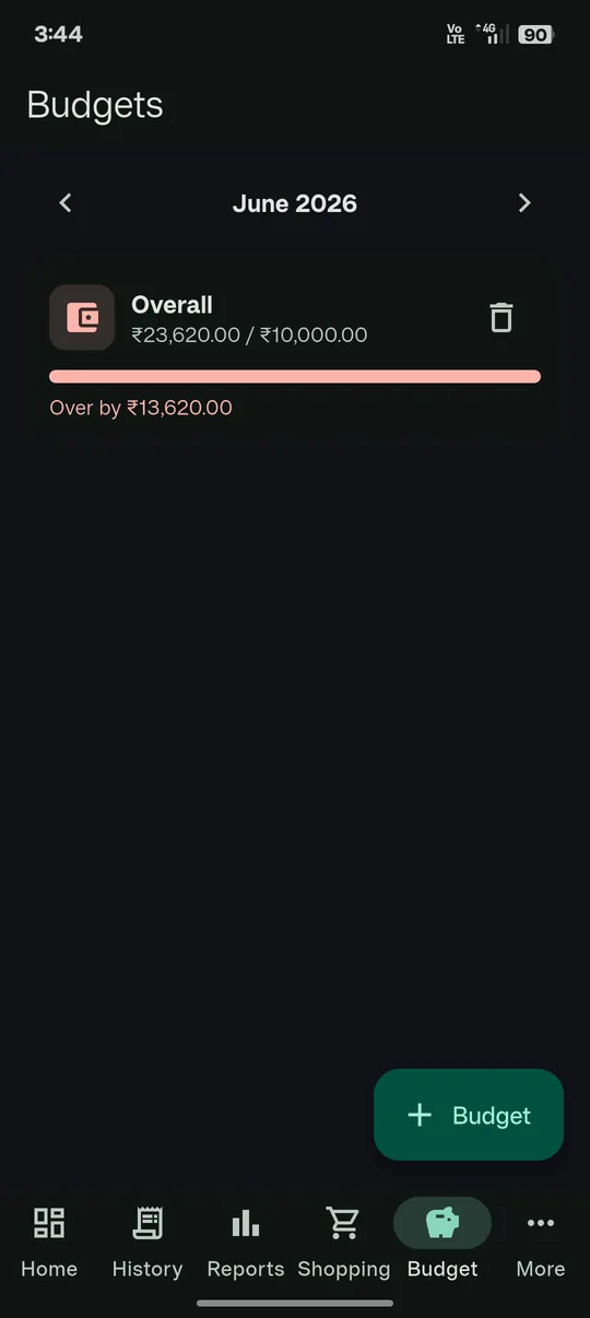 Budget planner screen for June 2026 with an overall budget, a progress bar and the amount it is over by