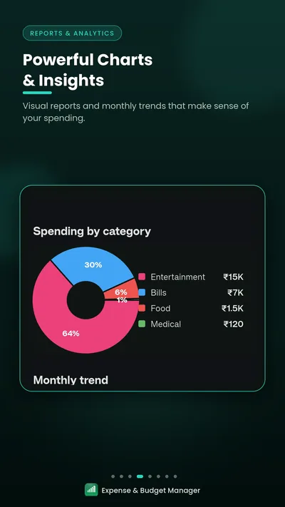 Reports and charts screenshot thumbnail – spending by category chart
