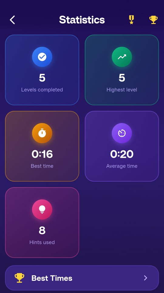 Word search game statistics: 5 levels completed, highest level 5, best time 0:16, average time 0:20 and 8 hints used